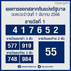 ประวัติ หวย ออก